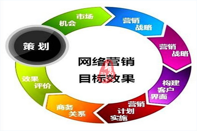 靖歌閣 企業(yè)發(fā)展的推動(dòng)者與企業(yè)市場(chǎng)營銷策劃的賦能者